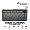 CMK75